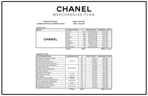 chanel womens clothes|Chanel dress size chart.